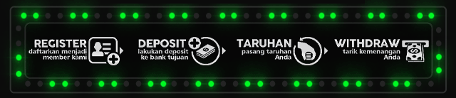 Livescore88 Jackpot